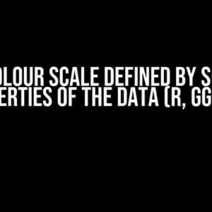 A Colour Scale Defined by Some Properties of the Data (R, ggplot)